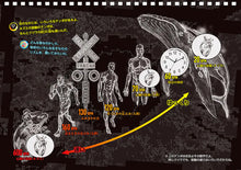 画像をギャラリービューアに読み込む, monogon / エイト・オー・エイト "声と手拍子で遊ぶリズムの絵本" (BOOK)