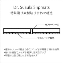 Load image into Gallery viewer, DR.SUZUKI / Slipmats Mix Edition (Black) DSS-BK-VER2, 12&quot; LP
