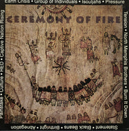 V.A. (Earth Crisis, (Hed) P. E.) / Ceremony Of Fire (Gold Vinyl) (Uprising, LP)