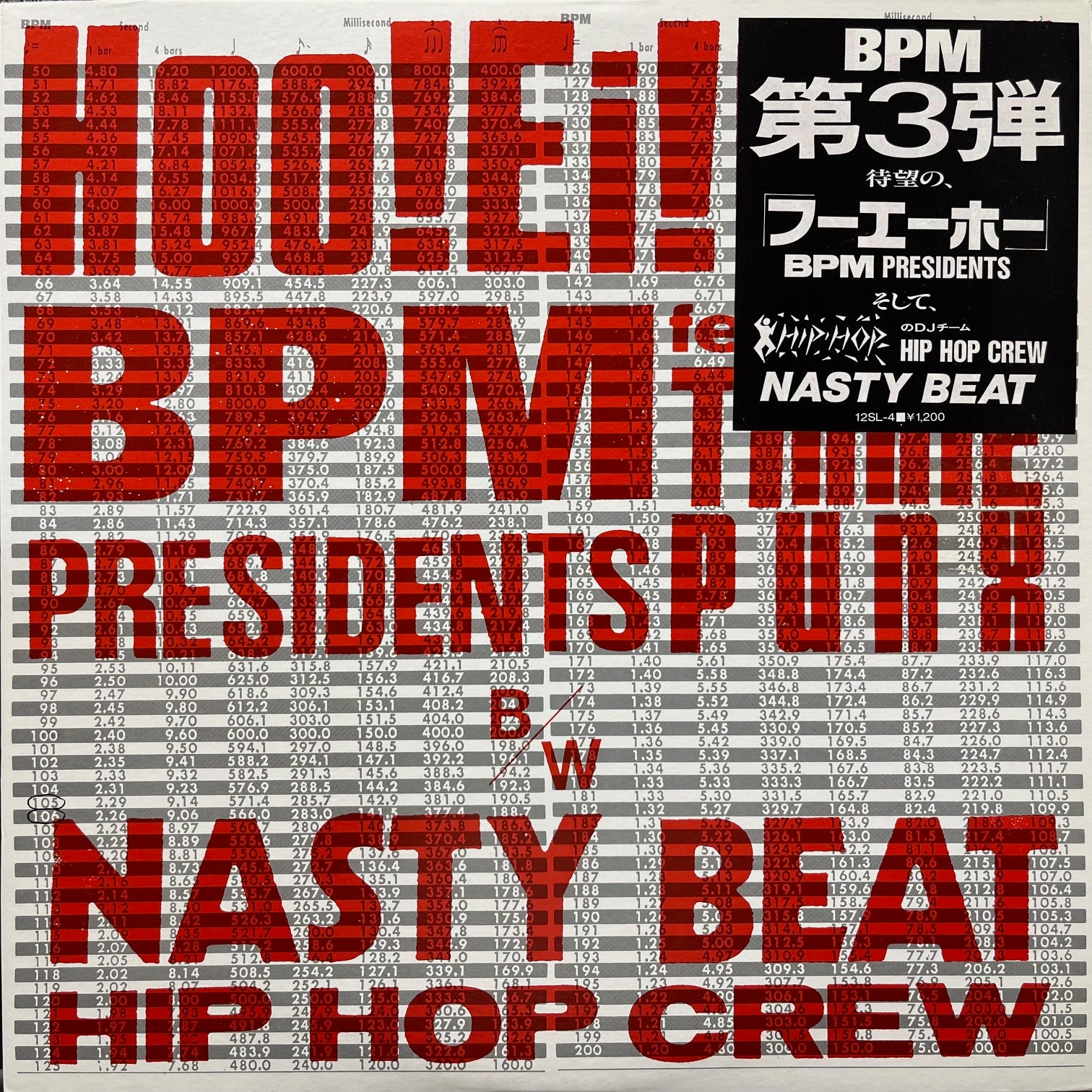 BPM PRESIDENTS feat. TINNIE PUNX / Hoo! Ei! Ho! / Nasty Beat (12SL-4, –  TICRO MARKET