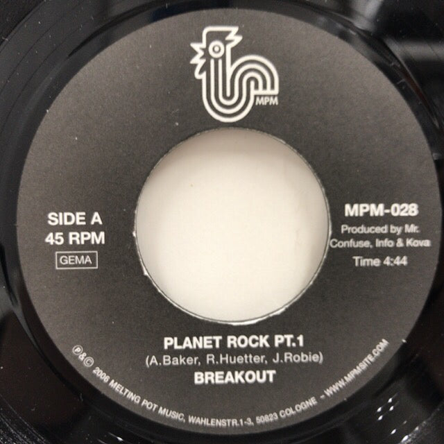 BREAKOUT / PLANET ROCK – TICRO MARKET