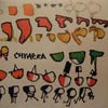 CHYMERA / ELLIPSIS