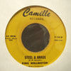 KING WELLINGTON / STEEL & BRASS / WHO IS KING WELLINGTON