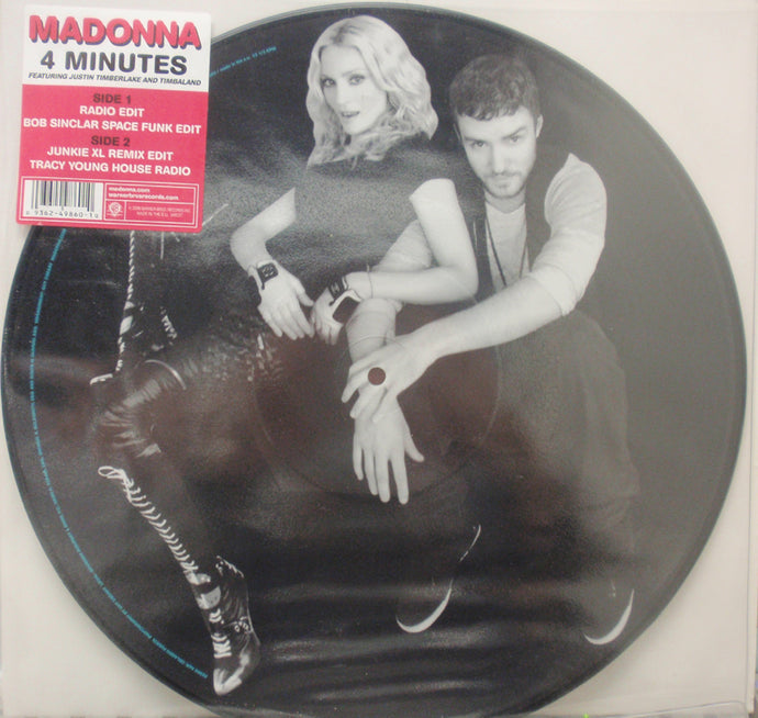 MADONNA MINUTES – TICRO MARKET