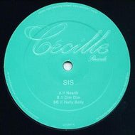 SIS / NESRIB