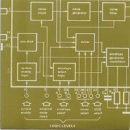 TORTOISE / STEREOLAB / Vaus / Speedy Car